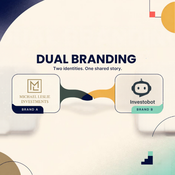 Michael Leslie Investments & Investobot Dual Branding Iconography
